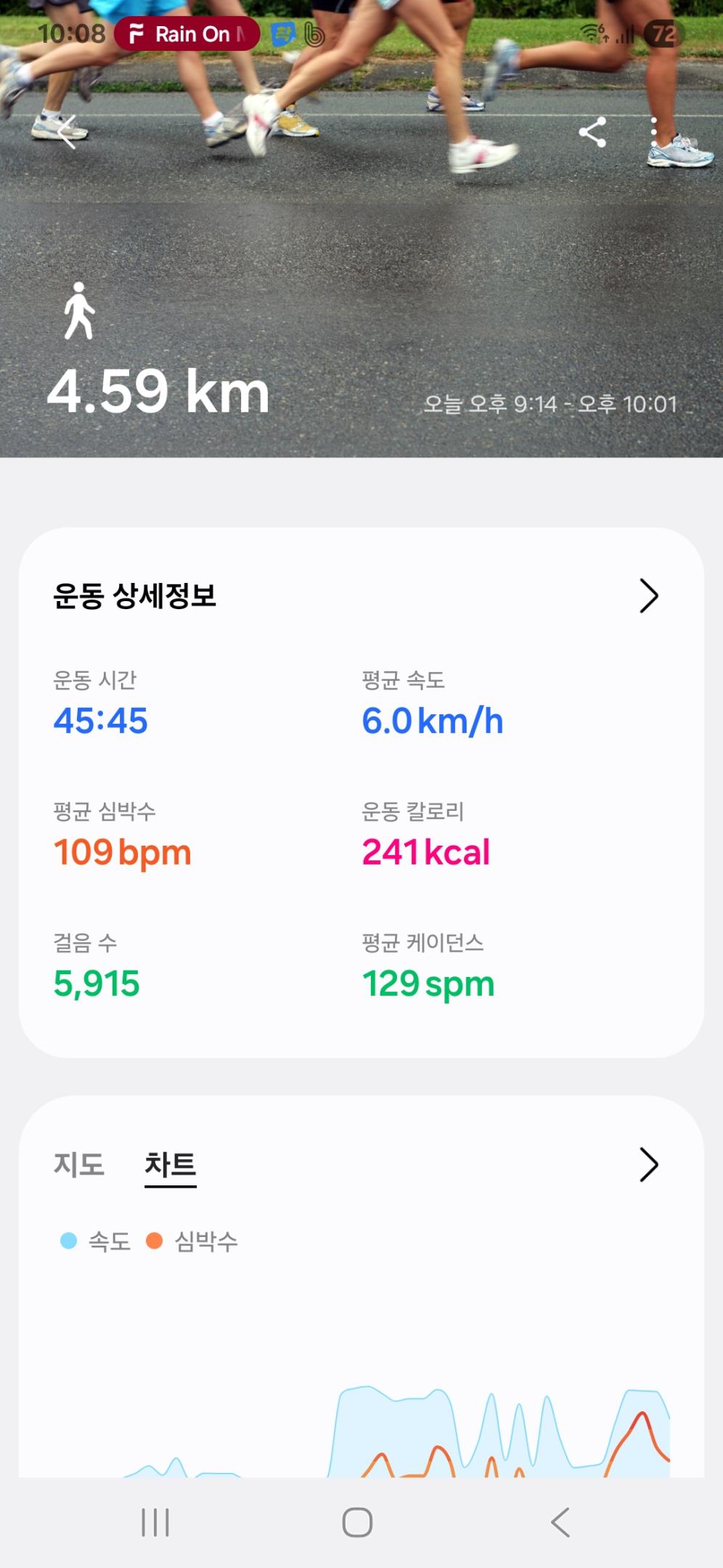 컨텐트 이미지